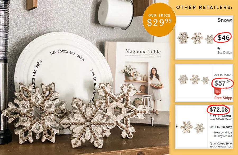 Flocked Tabletop Snowflakes, Set of 3