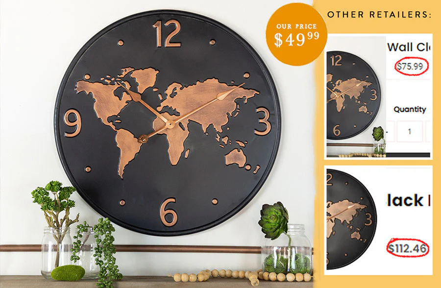 World Map Wall Clock with Copper Numbers