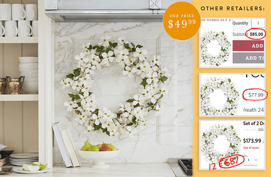 Premium Dogwood Wreath