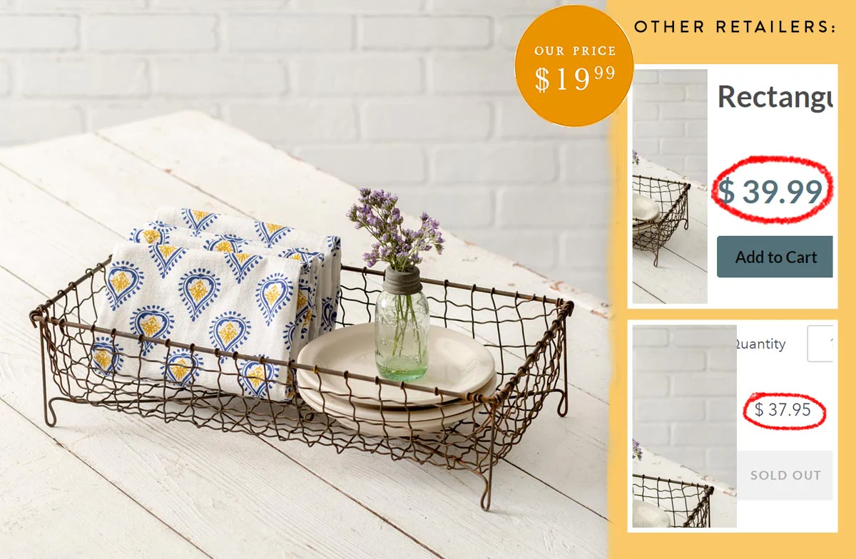 Rusted Finish Chicken Wire Basket