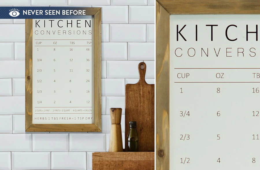 Wooden Framed Kitchen Measurement Conversion Chart