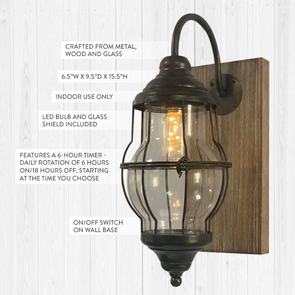 Battery Operated Wall Sconce | Industrial Farmhouse