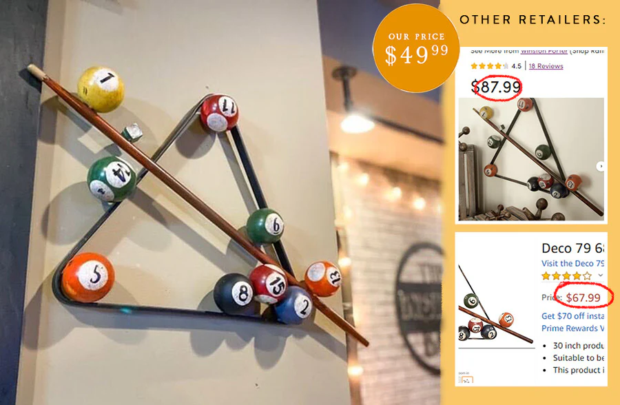 Vintage Game Room Wall Decor